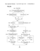 IMAGING APPARATUS diagram and image