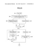 IMAGING APPARATUS diagram and image