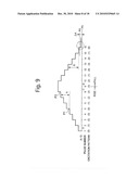 DIAPHRAGM CONTROL APPARATUS OF INTERCHANGEABLE LENS CAMERA diagram and image