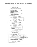 DIAPHRAGM CONTROL APPARATUS OF INTERCHANGEABLE LENS CAMERA diagram and image