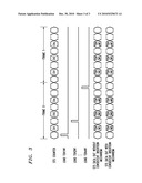 Method and Apparatus for Signal Formation with Guaranteed Consistent Overhead Insertion diagram and image