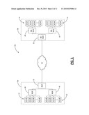 OPTICAL COMMUNICATION SYSTEMS AND METHODS UTILIZING A SPLIT AMPLIFICATION BAND AND NONLINEAR COMPENSATION diagram and image