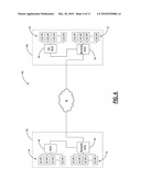 OPTICAL COMMUNICATION SYSTEMS AND METHODS UTILIZING A SPLIT AMPLIFICATION BAND AND NONLINEAR COMPENSATION diagram and image