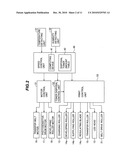 Image forming apparatus diagram and image