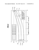 Image forming apparatus diagram and image