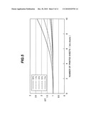 Image forming apparatus diagram and image