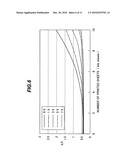 Image forming apparatus diagram and image