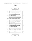 Image forming apparatus diagram and image