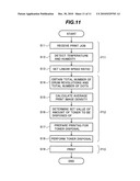 Image forming apparatus diagram and image