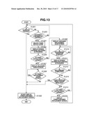 IMAGE FORMING APPARATUS AND METHOD THEREOF diagram and image