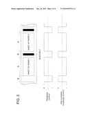 IMAGE FORMING APPARATUS diagram and image