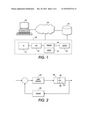 APPARATUSES USEFUL FOR PRINTING AND CORRESPONDING METHODS diagram and image