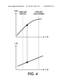 APPARATUSES USEFUL FOR PRINTING AND CORRESPONDING METHODS diagram and image