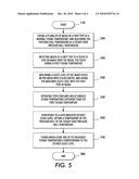 APPARATUSES USEFUL FOR PRINTING AND CORRESPONDING METHODS diagram and image