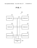 IMAGE FORMING APPARATUS, METHOD OF CONTROLLING THE SAME, AND PROGRAM diagram and image