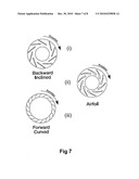 AERODYNAMIC PERFORMANCE ENHANCEMENTS USING DISCHARGE PLASMA ACTUATORS diagram and image