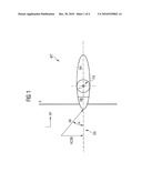 Arrangement and method to control the yawing of a wind turbine diagram and image