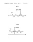 Arrangement and method to control the yawing of a wind turbine diagram and image