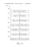 METHOD FOR REDUCING TIP RUB LOADING diagram and image