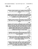 METHOD AND APPARATUS FOR ASSEMBLING ROTATING MACHINES diagram and image