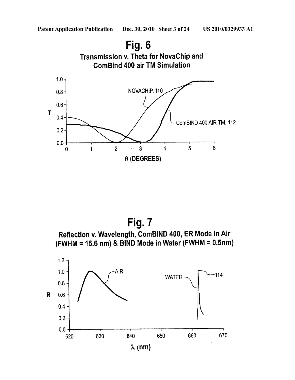 Grating-based sensor combining label-free binding detection and fluorescence amplification and readout system for sensor - diagram, schematic, and image 04