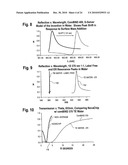 Grating-based sensor combining label-free binding detection and fluorescence amplification and readout system for sensor diagram and image