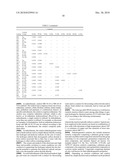 SYSTEM AND PROCESS FOR PRODUCTION OF LIQUID PRODUCT FROM LIGHT GAS diagram and image