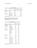 SYSTEM AND PROCESS FOR PRODUCTION OF LIQUID PRODUCT FROM LIGHT GAS diagram and image