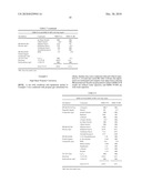 SYSTEM AND PROCESS FOR PRODUCTION OF LIQUID PRODUCT FROM LIGHT GAS diagram and image