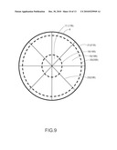 RADIAL FLOW CONTINUOUS REACTION/REGENERATION APPARATUS diagram and image