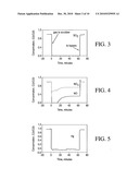 Wet scrubber additive for simultaneous removal of oxides and metals from a gas diagram and image