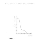 SHIGA TOXIN B-SUBUNIT AS A VECTOR FOR TUMOR DIAGNOSIS AND DRUG DELIVERY TO GB3 EXPRESSING TUMORS diagram and image