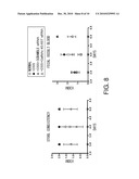 METHOD OF FIXING AND EXPRESSING PHYSIOLOGICALLY ACTIVE SUBSTANCE diagram and image