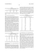 NOVEL HETEROCYCLES diagram and image