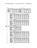 Non-Petrochemically Derived Cationic Emulsifiers That are Neutralized Amino Acid Esters and Related Compositions and Methods diagram and image