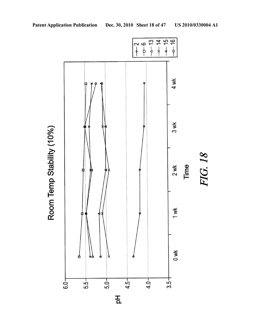 Non-Petrochemically Derived Cationic Emulsifiers That are Neutralized Amino Acid Esters and Related Compositions and Methods - diagram, schematic, and image 19