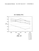 Non-Petrochemically Derived Cationic Emulsifiers That are Neutralized Amino Acid Esters and Related Compositions and Methods diagram and image