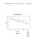 Non-Petrochemically Derived Cationic Emulsifiers That are Neutralized Amino Acid Esters and Related Compositions and Methods diagram and image