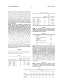 Non-Petrochemically Derived Cationic Emulsifiers That are Neutralized Amino Acid Esters and Related Compositions and Methods diagram and image