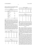 Non-Petrochemically Derived Cationic Emulsifiers That are Neutralized Amino Acid Esters and Related Compositions and Methods diagram and image