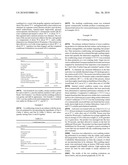 Non-Petrochemically Derived Cationic Emulsifiers That are Neutralized Amino Acid Esters and Related Compositions and Methods diagram and image