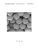 Core-Shell Type Zinc Oxide Microparticle or Dispersion Containing the Microparticle, and Production Process and Use of the Microparticle or the Dispersion diagram and image