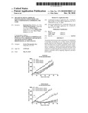 Multifunctional Forms of Polyoxazoline Copolymers and Drug Compositions Comprising the Same diagram and image