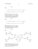 Multifunctional Forms of Polyoxazoline Copolymers and Drug Compositions Comprising the Same diagram and image