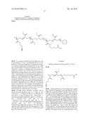 Multifunctional Forms of Polyoxazoline Copolymers and Drug Compositions Comprising the Same diagram and image