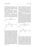 Multifunctional Forms of Polyoxazoline Copolymers and Drug Compositions Comprising the Same diagram and image