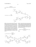 Multifunctional Forms of Polyoxazoline Copolymers and Drug Compositions Comprising the Same diagram and image