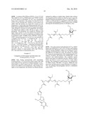 Multifunctional Forms of Polyoxazoline Copolymers and Drug Compositions Comprising the Same diagram and image