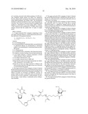 Multifunctional Forms of Polyoxazoline Copolymers and Drug Compositions Comprising the Same diagram and image