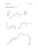 Multifunctional Forms of Polyoxazoline Copolymers and Drug Compositions Comprising the Same diagram and image